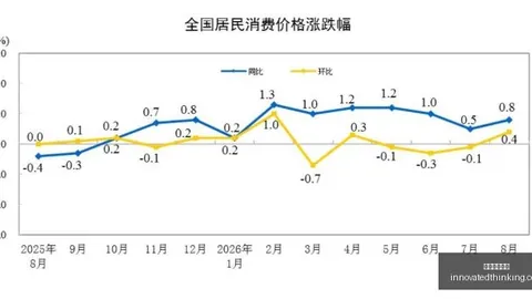 尼克斯逆转雄鹿结束连败，伟德体育官网，，布伦森狂砍43分猛龙击败奇才展现强势对决